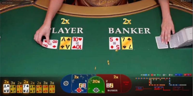Nguyên tắc đọ điểm để phân thắng thua trong Baccarat V9bet