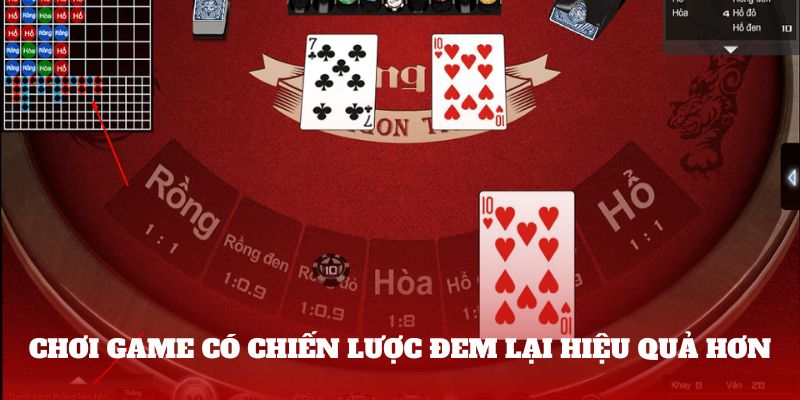 Chơi game có chiến lược đem lại hiệu quả hơn