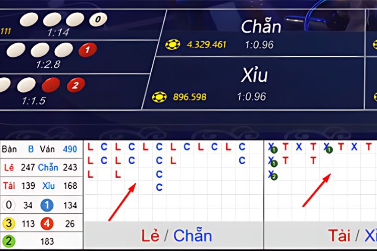 Những từ ngữ nên biết khi chơi xóc đĩa tại V9bet